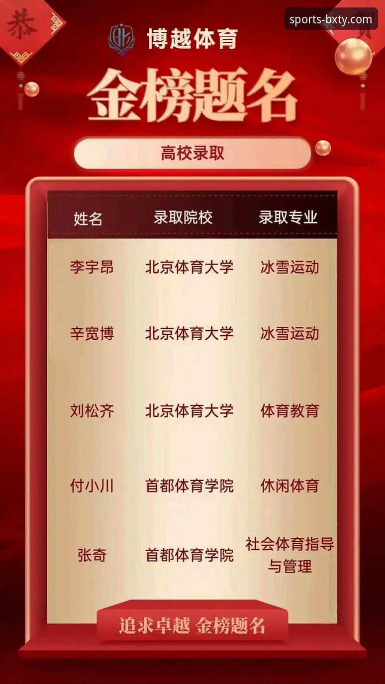 伊拉克世界杯晋级全程追踪教程：博喜体育平台深度体验记录