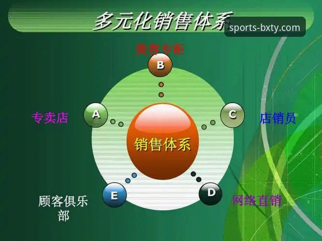博喜体育官方下载vs第三方渠道：唯一下载地址安全性全面对比